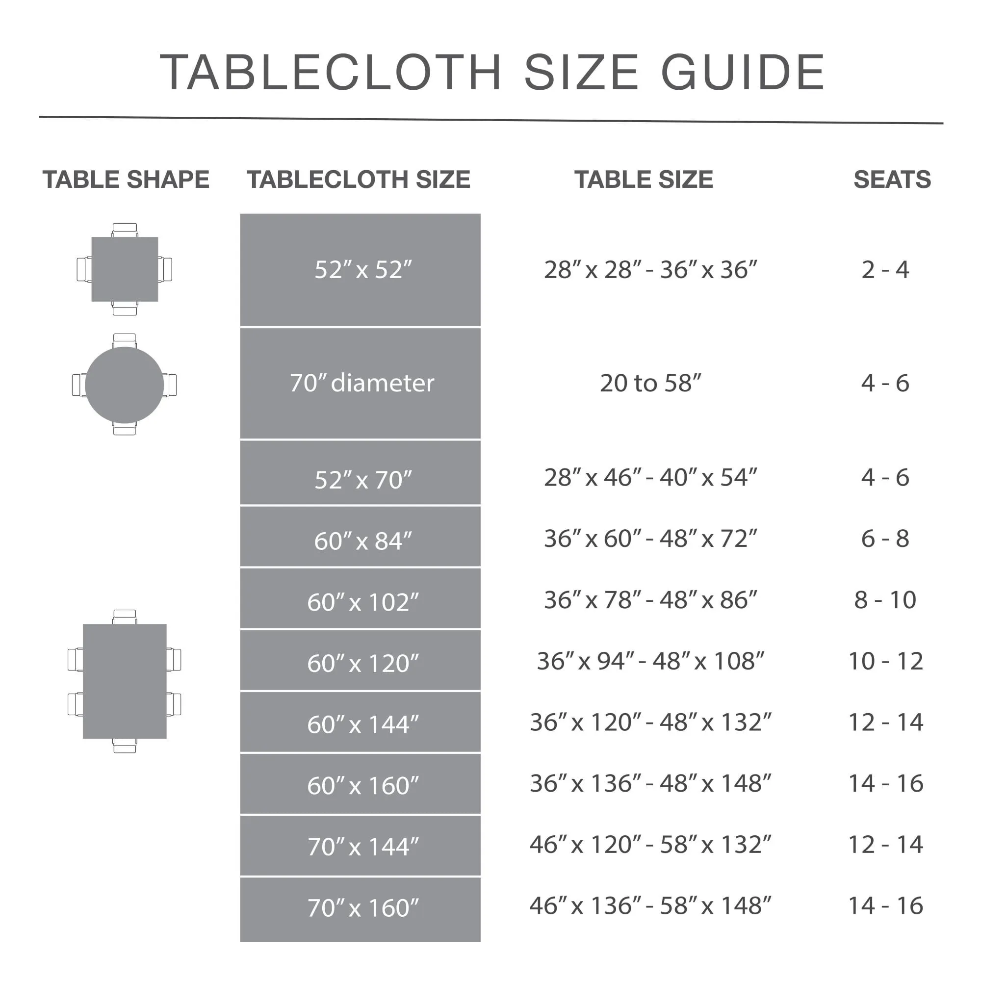 The Pioneer Woman Sweet Rose Patchwork Tablecloth 70" Round Country Farmhouse